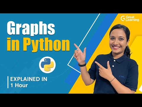 Data Structures and Algorithms in Python for Beginners 2023 Great Learning
