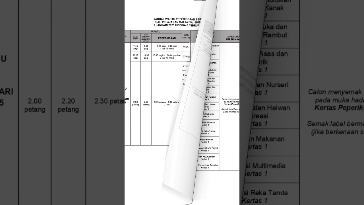 Jadual Waktu Peperiksaan Bertulis SPM 2024