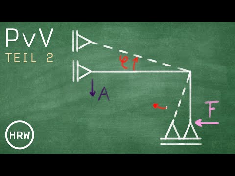 Übungsaufgaben // Prinzip der virtuellen Verrückungen