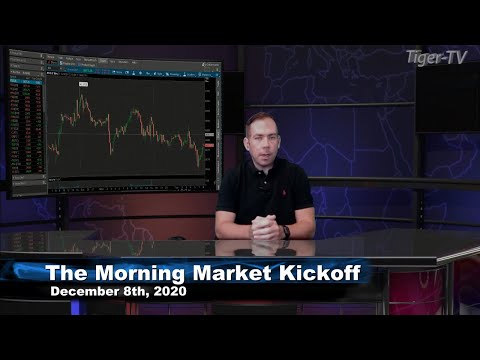December 8th, The Morning Market Kickoff with Tommy O'Brien on TFNN - 2020