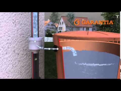 Comment installer un collecteur d'eau de pluie ?