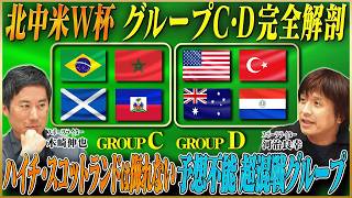 【北中米Ｗ杯】 日本代表と対戦する可能性のあるグループＣの詳細解剖＆グループＤは“４カ国に突 破の可能性” のある大混戦！【鈴木啓太×木崎伸也×河治良幸】