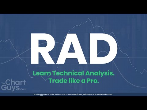$RAD Technical Analysis Chart 10/22/2019 by ChartGuys.com