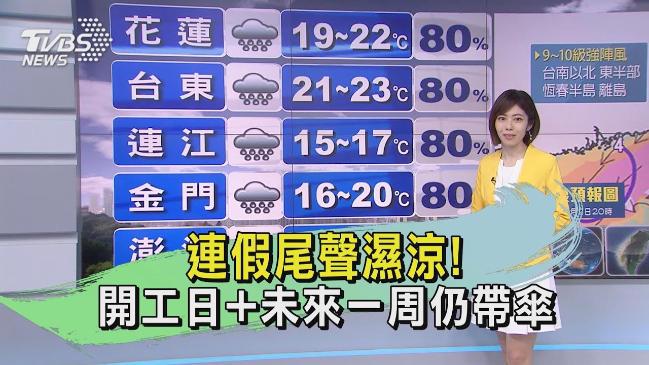 連假尾聲濕涼！　開工日+未來一周仍帶傘