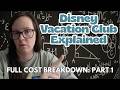 Disney Vacation Club Explained Purchasing A Contract And The Cost Of Points