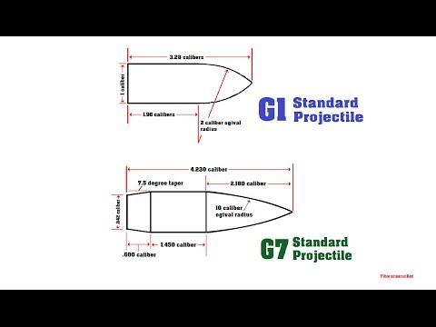 Long Range 101 Part 76 - G1 vs G7 Drag Functions & Ballistic Coefficients
