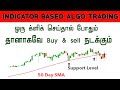 🤷🏻‍♂️ அட இது சூப்பரா இருக்கே 🤩🔥| Indicator Based Algo Trading | 