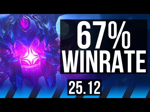 VEL'KOZ vs IRELIA (MID) | 67% winrate | EUW Master | 25.12