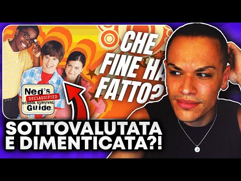 REMEMBER NED'S DESCENT DESKTOP SURVIVAL GUILD?! A WAY UNDERRATED SERIES! | ILNOIZTV