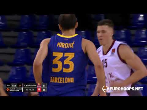 FC Barcelona - AX Armani Exchange Milan 87-71: Nikola Mirotic (19 points, 10 rebounds)