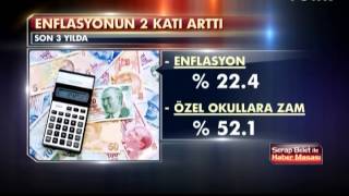 Özel okul fiyatları ne durumda?