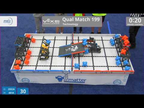 2017 VEXIQ Midd Tech Q199 (2552A 481A) Score 37
