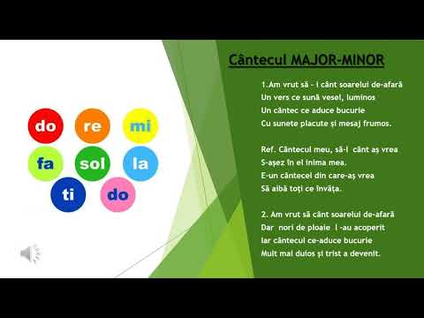 Caracterul major și minor al gamelor