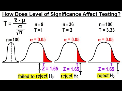 Statistics Ch 9 Hypothesis Testing 17 of 35 Comparing Sample Mean to Test Statistics Part 1