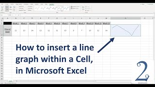 How to add a line graph within a cell on Microsoft Excel (Sparkline tutorial)