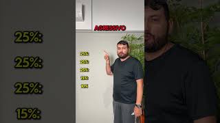 Como eu montaria uma carteira de investimento com base em cada perfil de investidor?