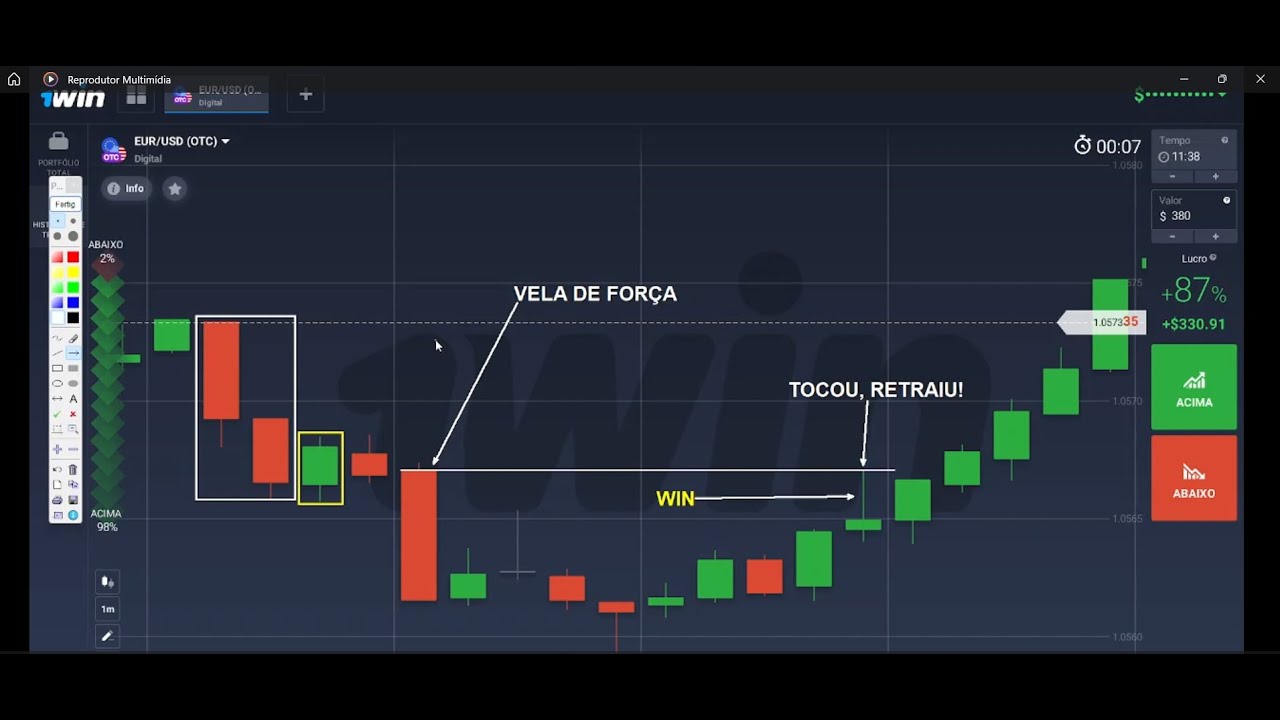 LÓGICA DO PREÇO- ANALIZANDO A VELA DE FORÇA