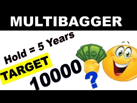 TARGET 10000 ? 🔥 ⚫ Multibagger STOCK for long term investment ⚫ |l Stock Market Hindi by SMKC