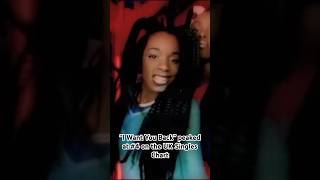 Cleopatra - I Want You Back (1998) #Cleopatra #PopSong #PopMusic #90smusic #90snostalgia