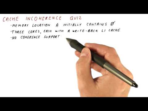 Cache Incoherence Quiz - Georgia Tech - HPCA: Part 5