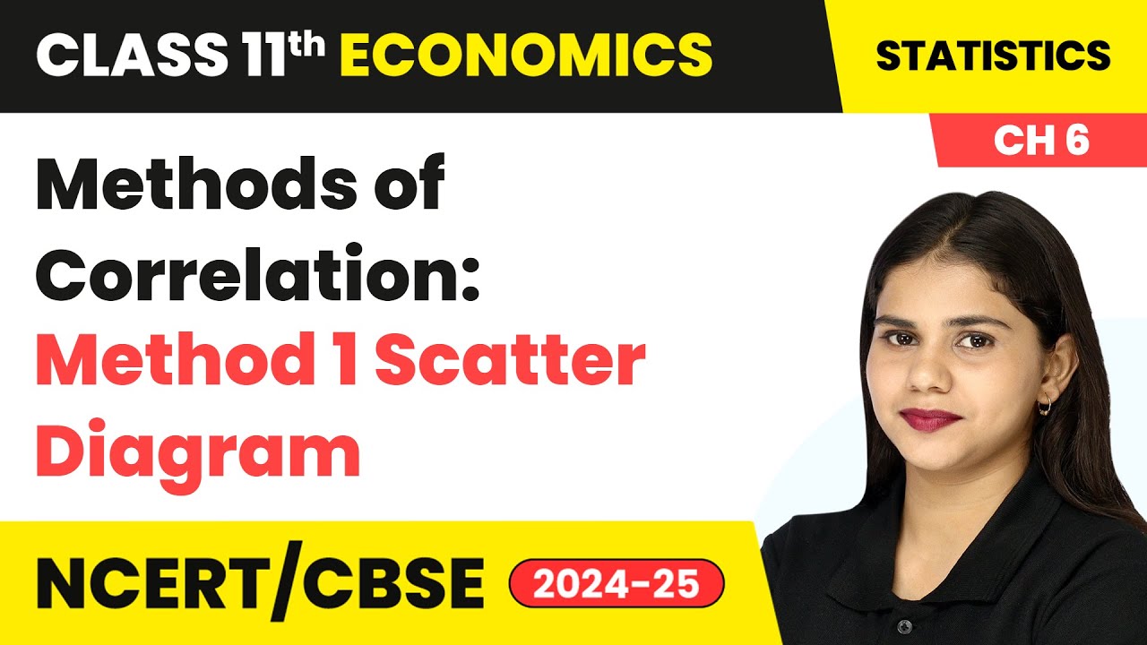 Methods of Correlation: Method 1 Scatter Diagram | Class 11 Economics Chapter 6 | CBSE 2024-25