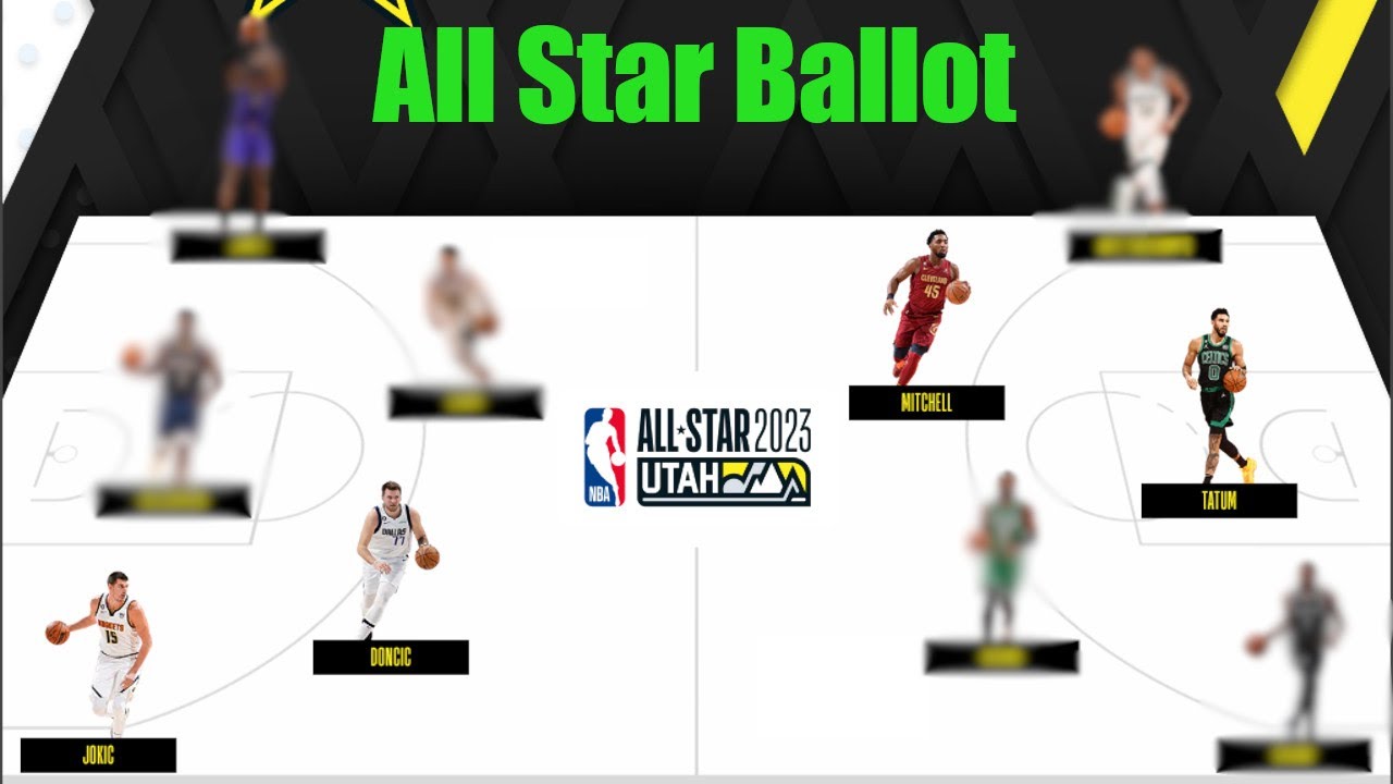 My NBA All Star Starters!
