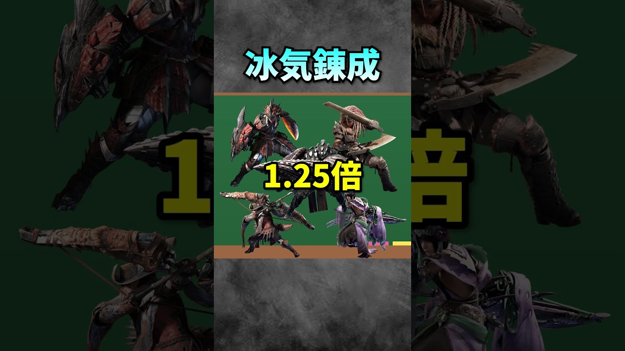 【解説】アイスボーンで登場したヤバすぎるスキル『冰気錬成』#モンハン #モンハンIB #モンハンアイスボーン #まーぼー #解説