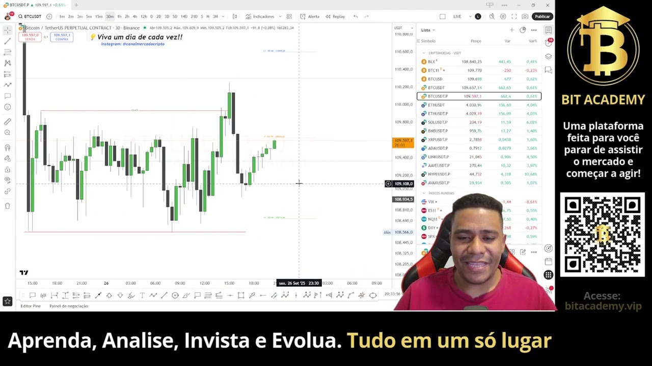 Bitcoin e altcoins mostram sinais de reversão? Estratégias e pontos de atenção hoje