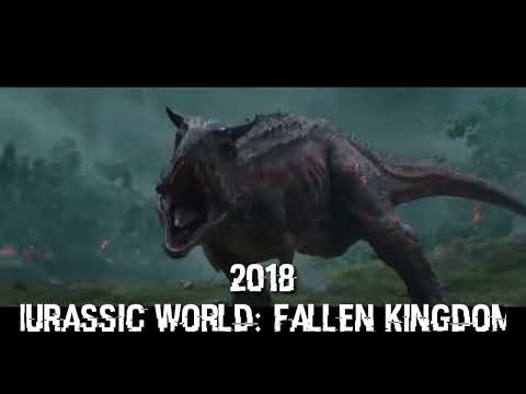 Carnotaurus of Evolution 1997 - 2022 #Shost #JurassicWorld #ArkSurvivalEvolved #TheIsle