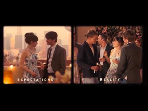 Expectativa x Realidade