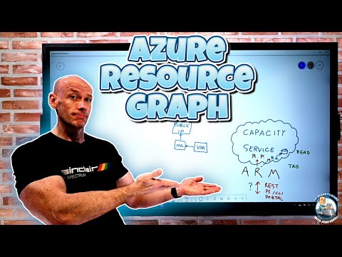 Around Azure in 60 Minutes