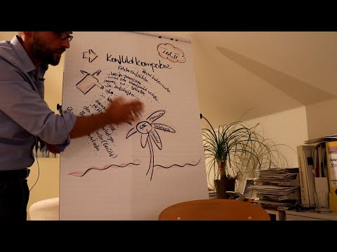 Konflikte verstehen und steuern - sich selbst und Andere besser verstehen: Online Impulsvortrag.