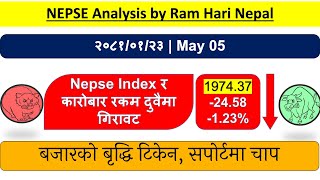2081.01.23 | Nepse Daily Market Update | Stock Market Analysis by Ram Hari Nepal