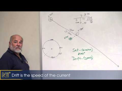 Navigation - Set and Drift (White Board Part 2)