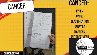 Understanding Cancer: Causes, Types, Genes and Treatments Explained-CSIR points of view