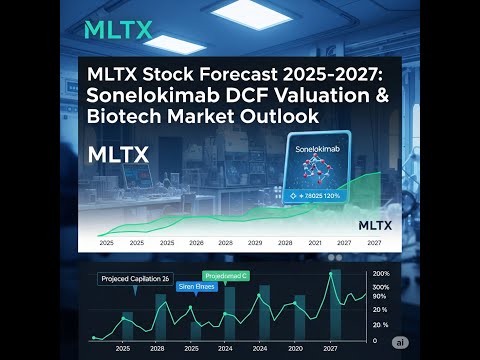 📈💊 𝗠𝗟𝗧𝗫 𝗦𝗧𝗢𝗖𝗞 𝗙𝗢𝗥𝗘𝗖𝗔𝗦𝗧 𝟮𝟬𝟮𝟱–𝟮𝟬𝟮𝟳: 𝗦𝗢𝗡𝗘𝗟𝗢𝗞𝗜𝗠𝗔𝗕 𝗗𝗖𝗙 𝗩𝗔𝗟𝗨𝗔𝗧𝗜𝗢𝗡 & 𝗕𝗜𝗢𝗧𝗘𝗖𝗛 𝗠𝗔𝗥𝗞𝗘𝗧 𝗢𝗨𝗧𝗟𝗢𝗢𝗞