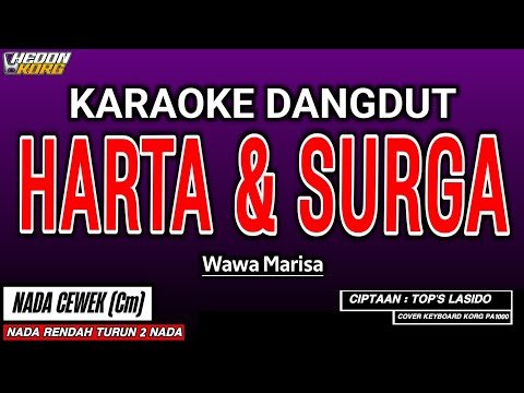 HEDON KORG and 4 more