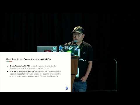 DevOpsDays Seattle 2024: Victor Yang -Best Practices on Setting up Multi Cluster Service Mesh in AWS