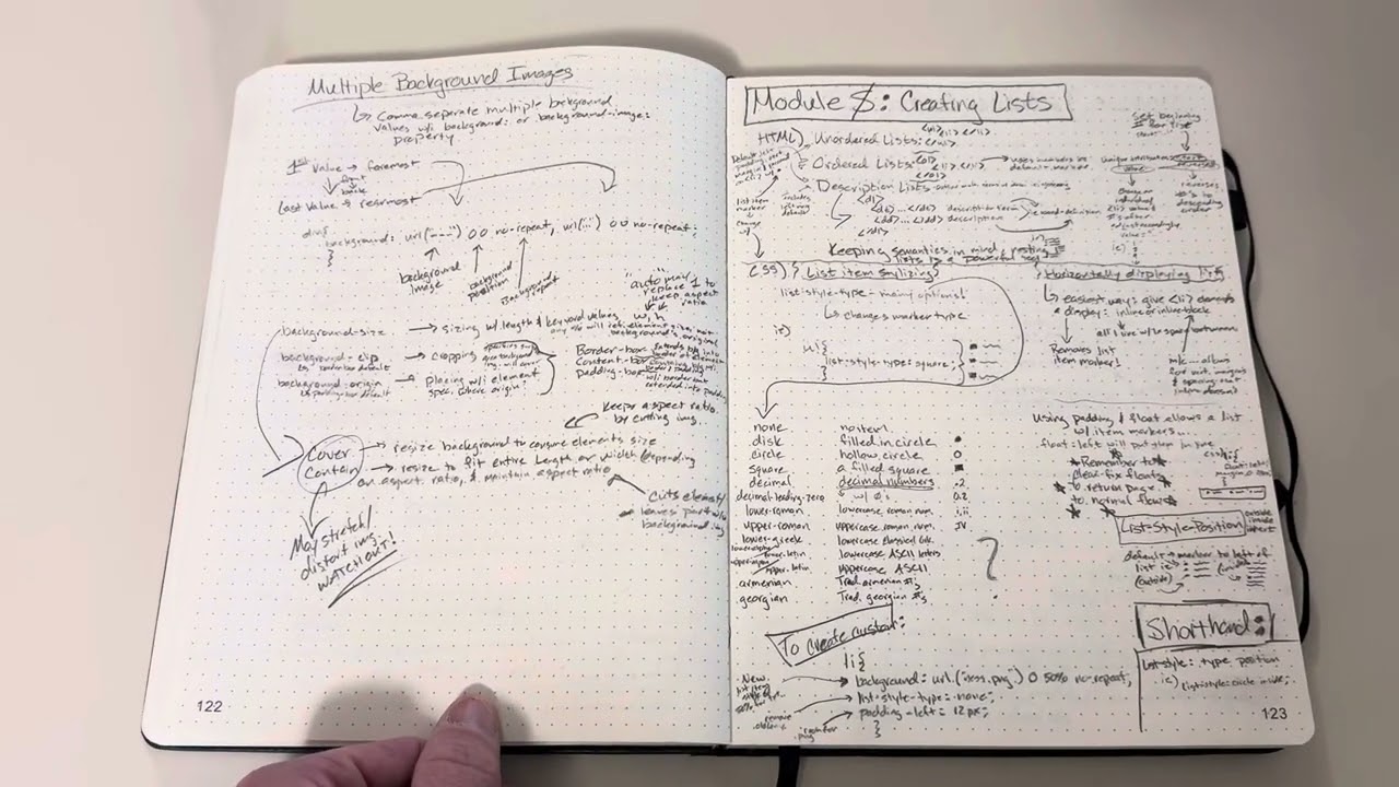 Stop wasting your time on YouTube!! Take notes and learn from it instead!