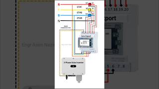 Zero Export Device Connection #shorts #electrical #zeroexport #viral