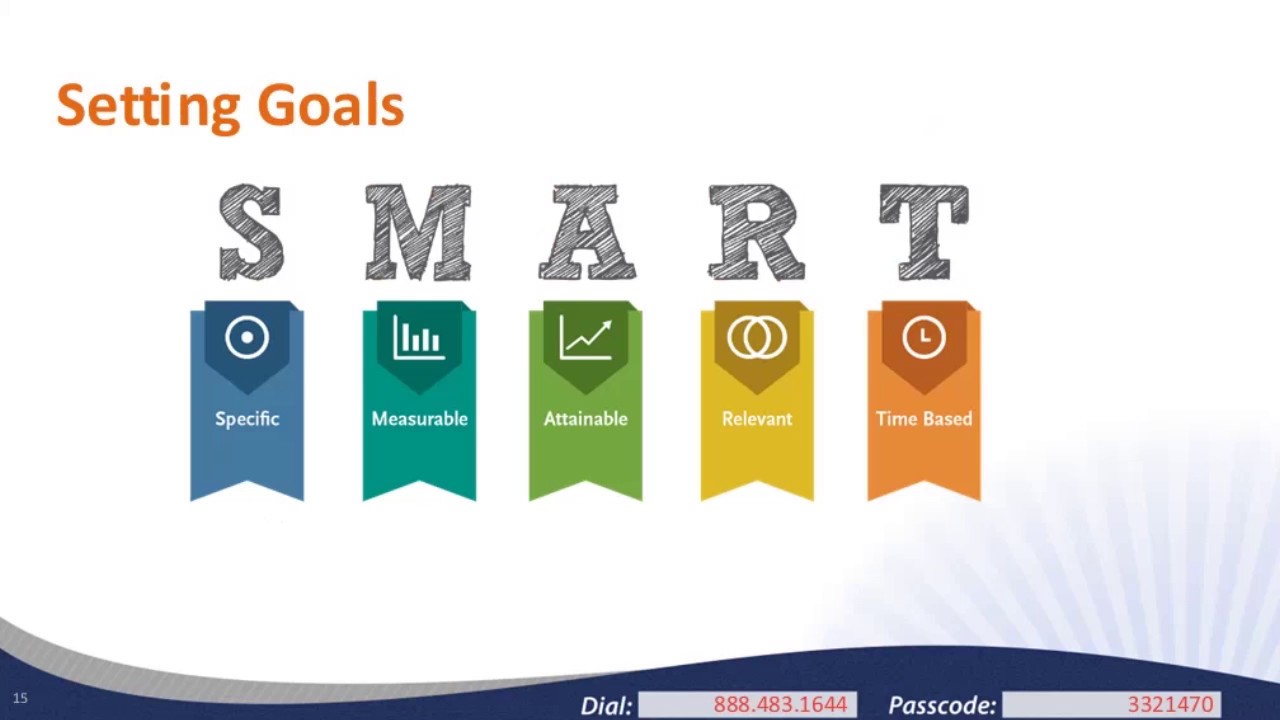 Creating an Effective Digital Marketing Strategy