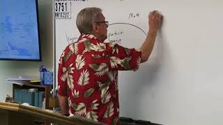 #3751 Confessing And Denying Are Complete Opposites- (A Study Of The Life Of Peter, Part 2)