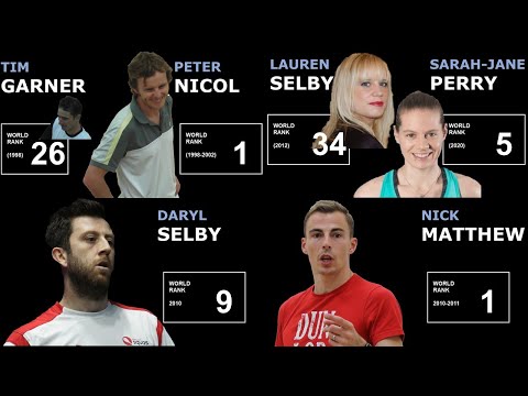 Compilation Introduction to Squash57