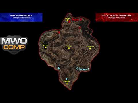 MWO Comp Championship Series 2019 - Semi-Finals- Week 2 NA