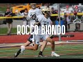 Rocco Biondo Spring  2022 Highlights