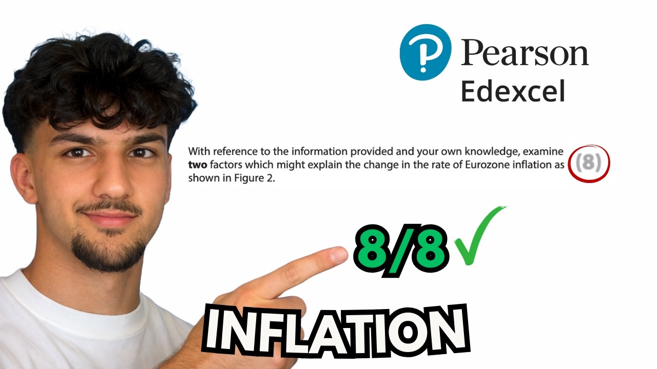 Inflation– 8 Mark A-Level Economics Question (Edexcel)
