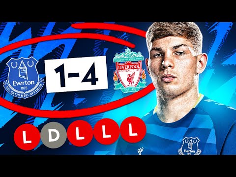 FIXING EVERTON!!! (ENDING LIVERPOOL's DOMINANCE😤) - FIFA 22 Career Mode
