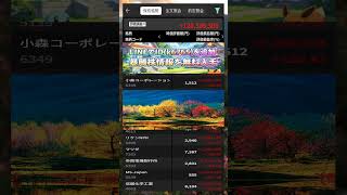 #NISA,#新NISA,#つみたてNISA,#iDeCo,#配当金,#配当利回り,#決算,#決算分析,#業績,#企業分析,#銘柄分析,#株予想,#株の買い方,#株の売り方,#株勉強