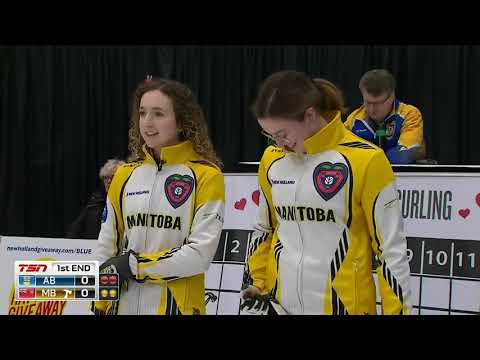 2020 New Holland Canadian Juniors - Womens Final