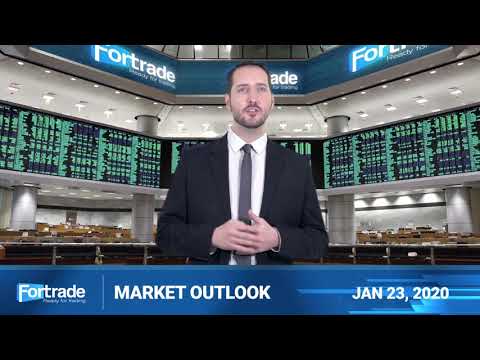 Daily Financial News - Oil Takes a Plunge 23/01/2020